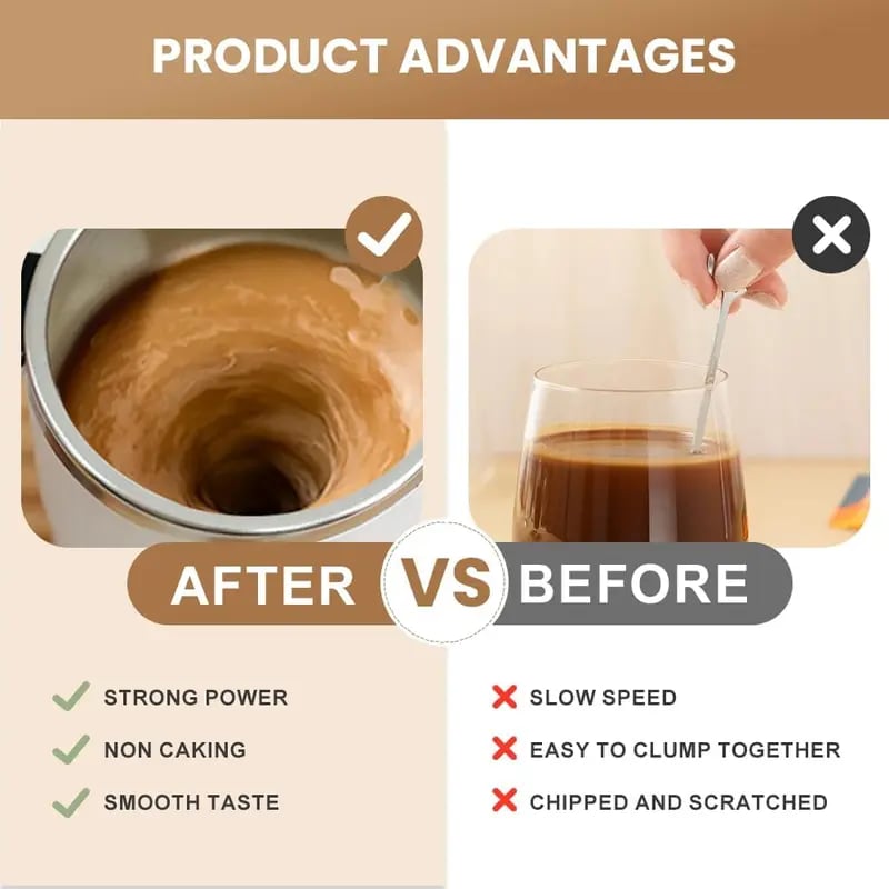 Electric coffee mug with a built-in LCD thermometer(Second Item 60% Off)