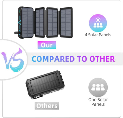 Outdoor Foldable Solar Large Capacity Charger Mobile Power Bank(FREE SHIPPING)